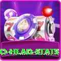 head to head stats Apps (Tools & Injectors) Premium v5.1.8