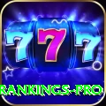 icc player rankings - Casino Max
