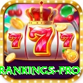 icc test rankings Official v1.3.0