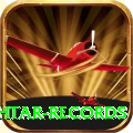 shoaib akhtar records VIP